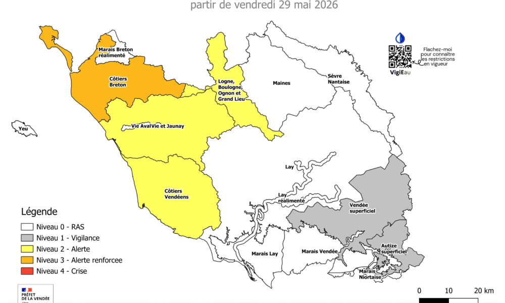 La Loire-Atlantique et la Vendée activent les premières restrictions d’usage de l’eau